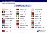At what Speed are EU-27 Member States Approaching the Lisbon Targets?