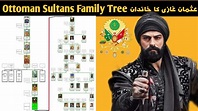 Ottoman Sultans Family Tree 1299 To 1924 - YouTube