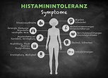 histaminintoleranz ursache – Ericvisser