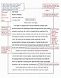 Research Paper Examples Mla Format - MLA Style Guide, 8th Edition ...