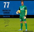 Profil Raffaele Di Gennaro - Goalkeepers Internazionale FC - Inter ...