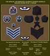 Military Ranks, Military Insignia, Military History, Military Uniforms ...