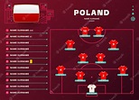 Premium Vector | Poland lineup world football 2022 tournament final ...