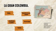 LA GRAN COLOMBIA by Adrianamv Vasquez on Prezi