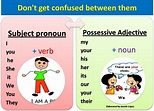 BASIC ENGLISH I: Possessive Adjectives