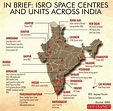 In brief: ISRO space centers and units across India