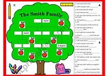 FAMILY TREE WORKSHEET AND GAME (B/W, LESSON PLAN & KEY INCLUDED) - ESL ...