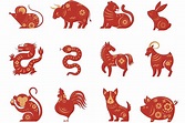 Chinese Zodiac Animals | Astrology Psychic Reading