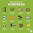 110 Random Acts of Kindness — Acts of Kindness Ideas