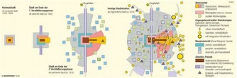 Diercke Weltatlas - Kartenansicht - - Entwicklungsmodell der ...