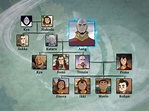 the legend of korra - Did this official picture of Rohan (Tenzin and ...