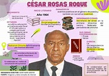 (PDF) BIOGRAFIA DE CÉSAR ROSAS ROQUE