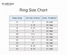Ring Size Guide – Flawless Diamonds