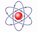 Características, postulados y errores del modelo atómico de Dalton ...