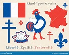 Symbols of French Republic stock vector. Illustration of national ...