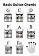 8 Guitar Chords with easy finger chart diagram Basic Guitar Chords ...