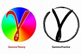 the Gamma Tao and its symbol