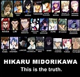 Hikaru Midorikawa | Voice actor, Anime, Anime rules