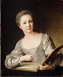 Anne Henriette de Bourbon