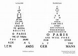 eiffel tower poem by guillaume apollinaire | Poems, Word art, Words