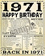 Australian 1971 Newspaper Birthday What Happened 1971 1971 - Etsy UK