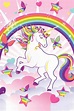 Facts about unicorns - everything you wanted to know about unicorns ...