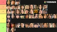 All of Us Are Dead Tier List (Community Rankings) - TierMaker