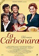 La carbonara (2000) - FilmAffinity