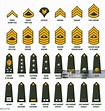 Usa Army Enlisted Ranks Chevrons With Insignia Stock Illustration ...