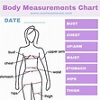 How To Use A Body Measurement Chart In 2020 Body Measurement Chart ...