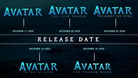 AVATAR 1, 2, 3, 4, 5 Release Date 2009-2028 by Andrewvm on DeviantArt