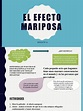 El Efecto Mariposa | PDF