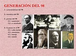 generación del 98