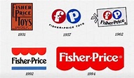 Pentagram mejora la legibilidad del logo de Fisher-Price | El Poder de ...