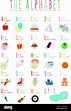 Cute dibujos animados alfabeto ilustrado con nombres y objetos ...