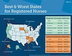 2020年、看護師にとって最高の州はここだ｜Berxi™ | Savage Rose