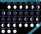 Calendario Lunar Septiembre de 2015 (Hemisferio Sur) - Fases Lunares