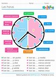 Aprender las Horas del Reloj. Actividades Gratis en PDF