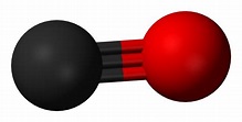 Difference Between Monoxide and Dioxide | Compare the Difference ...