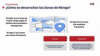 Identificación de Zonas de Riesgo en Seguridad Privada y Patrimonial - MXE