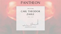 Carl Theodor Zahle Biography | Pantheon