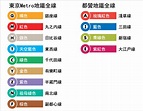 東京Metro地鐵 | 搭乘地鐵前