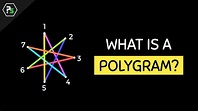 What is a Polygram? - YouTube
