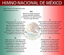 Himno Nacional Mexicano: letra completa, historia y significado