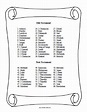 Books of the Bible List – Free Printable