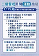 臺北市萬華區公所-里公布欄-二級警戒期間運動指引