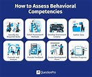 Behavioral Competency: Definition, Types & Examples | QuestionPro