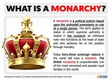 What is a Monarchy | Definition of Monarchy