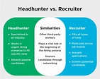 What Is a Headhunter - Robertson College