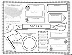 50 States Fact Sheets: Templates for all 50 States w/Answer Keys